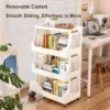 Multi Layer Storage Rack With Wheels Kitchen Storage Organiser Multipurpose Snack Trolley